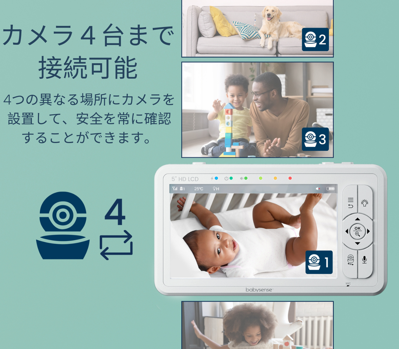 こども見守りカメラ&高画質ベビーモニター | HDS2