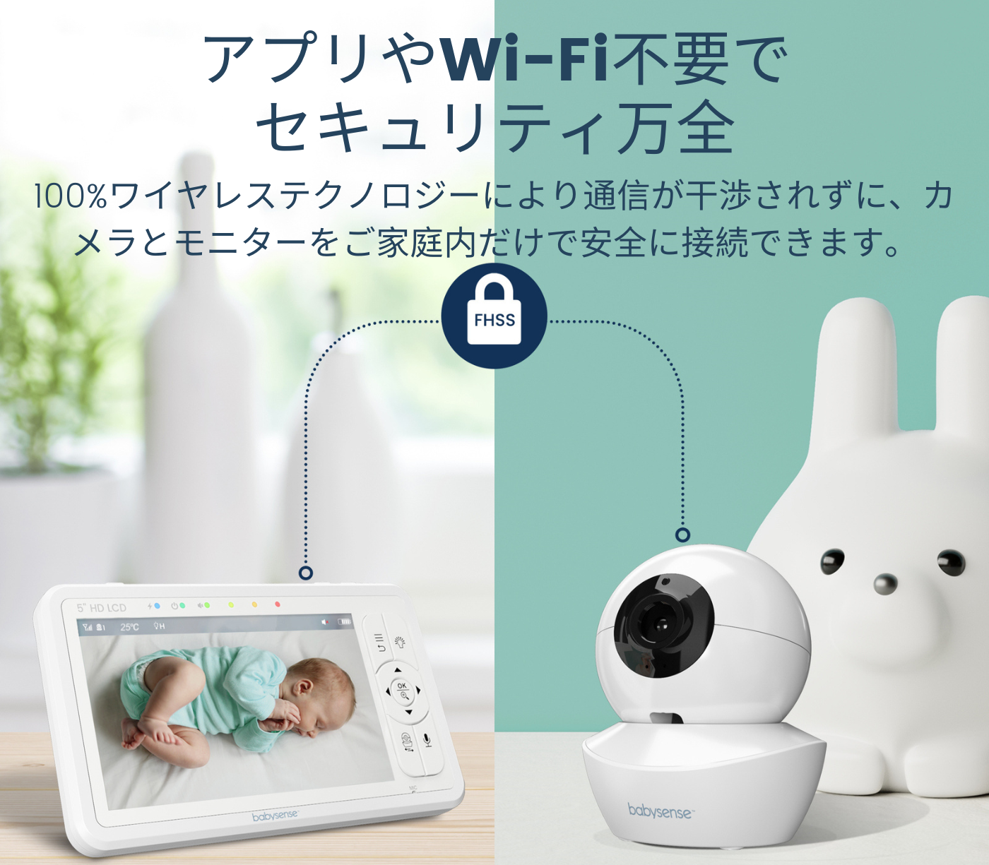 こども見守りカメラ&高画質ベビーモニター | HDS2
