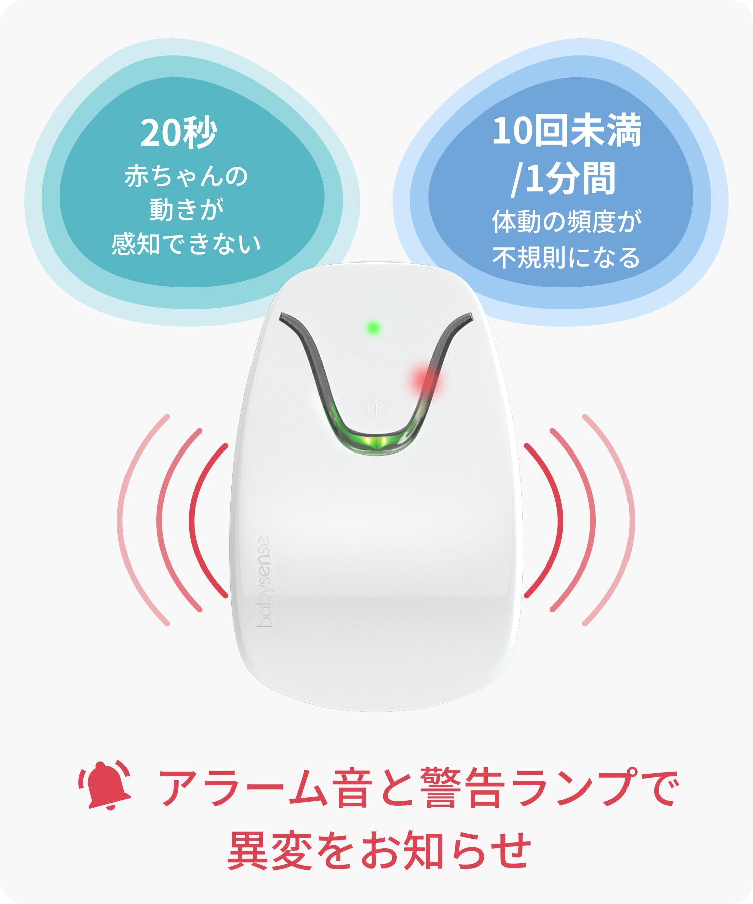 まとめ買いでお得 ベビーセンサー ベビーモニター Babysense ベビー